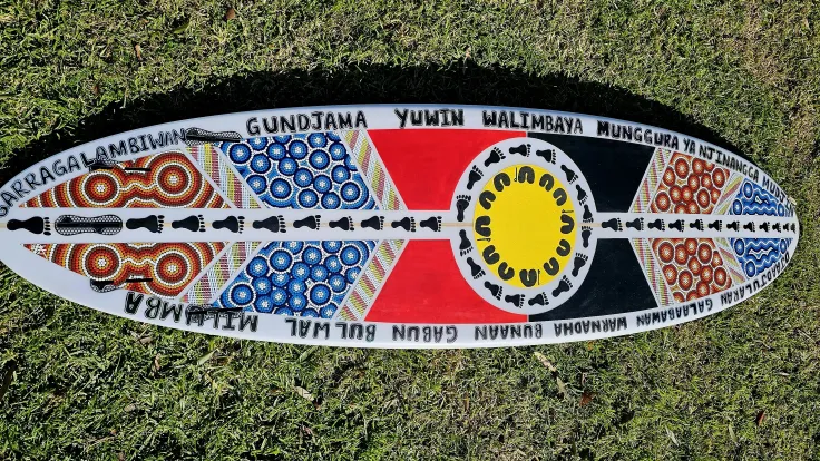 Image of the prize surfboard